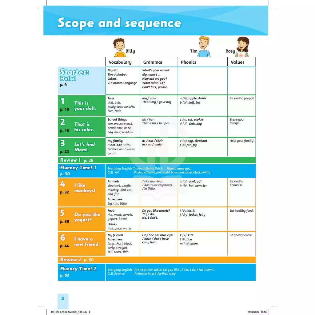 Tiếng Anh bài học Lớp 3 – Family And Friends 3 Student Book 3